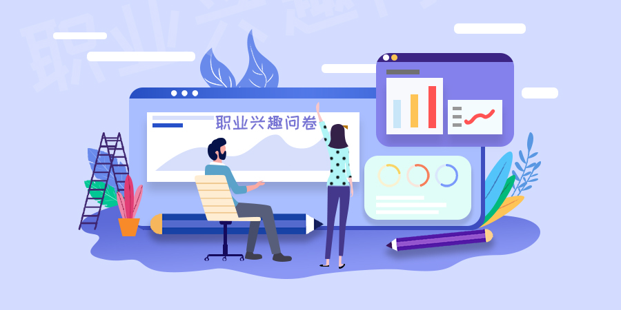 霍蘭德職業(yè)興趣測(cè)試量表（完整專業(yè)版）