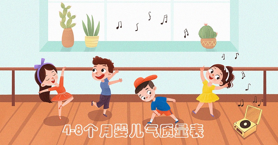 兒童焦慮性情緒障礙篩查量表(SCARED)