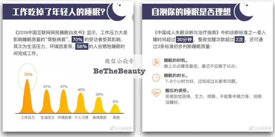 全民過勞丑時代，又懶又喪的人要如何逆襲？