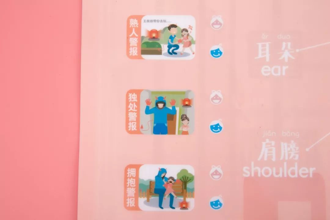 兒童性教育、安全教育如何啟蒙？