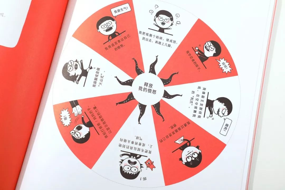 怎樣引導(dǎo)孩子情緒？法國著名兒童心理學(xué)家經(jīng)驗(yàn)
