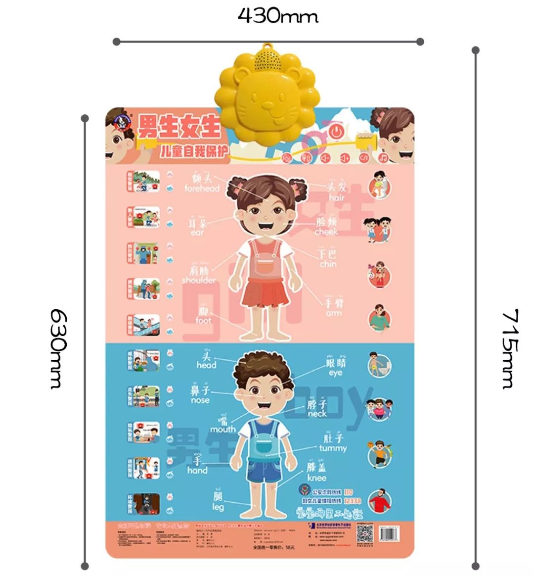 兒童性教育、安全教育如何啟蒙？
