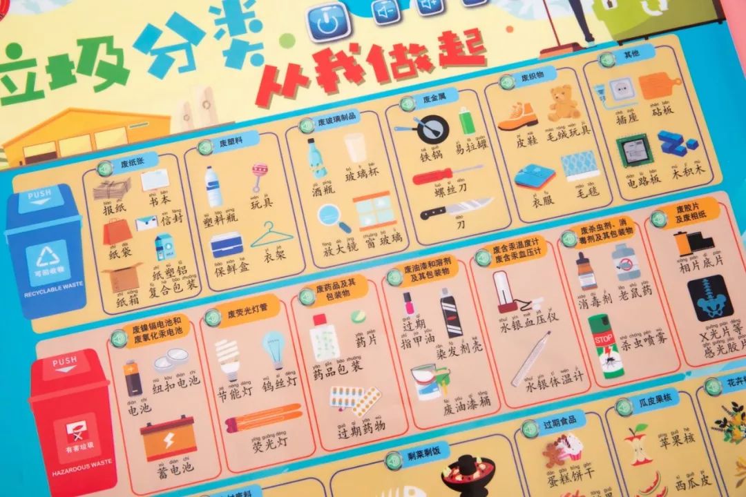 兒童性教育、安全教育如何啟蒙？