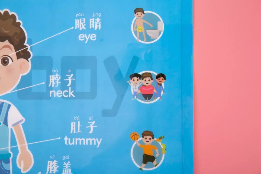 兒童性教育、安全教育如何啟蒙？