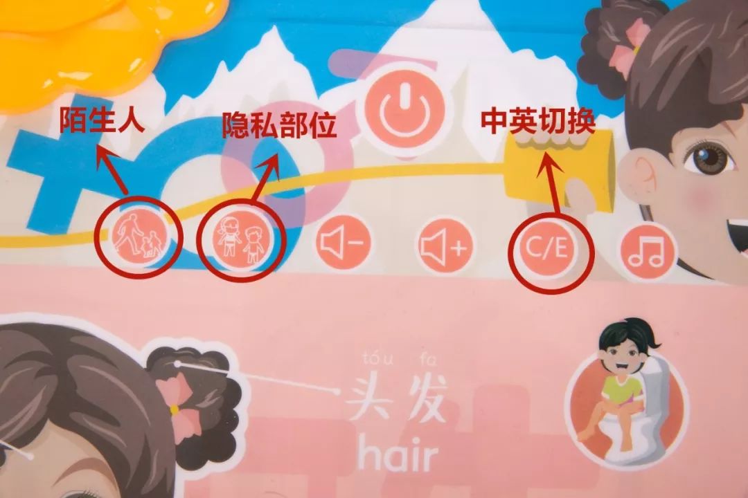 兒童性教育、安全教育如何啟蒙？