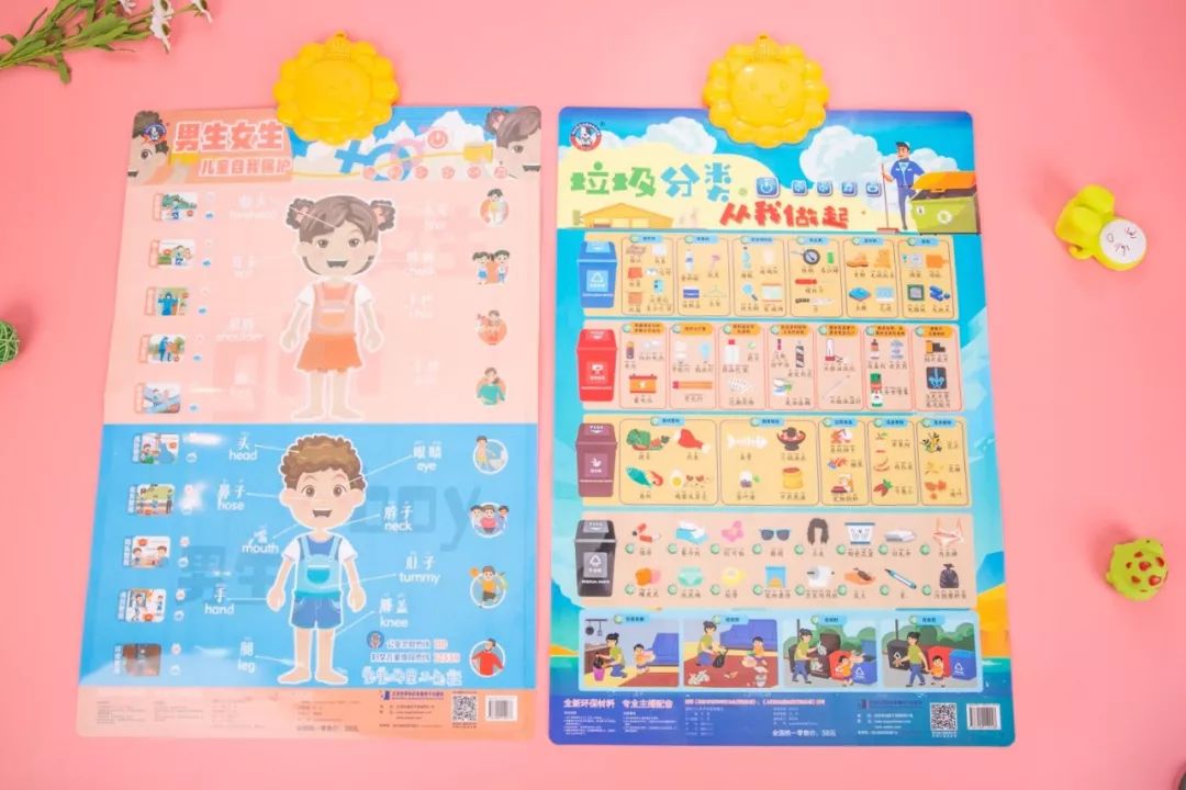 兒童性教育、安全教育如何啟蒙？