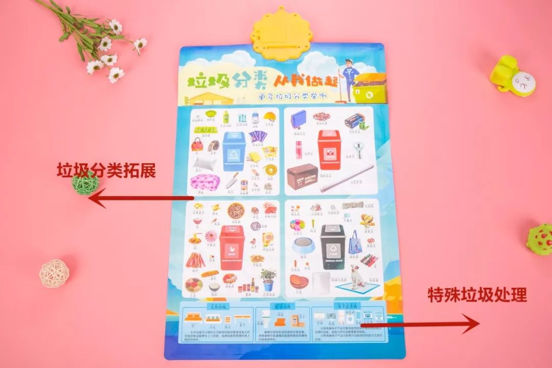 兒童性教育、安全教育如何啟蒙？