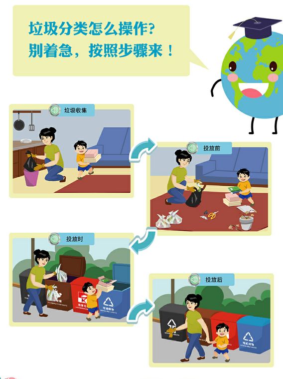 兒童性教育、安全教育如何啟蒙？