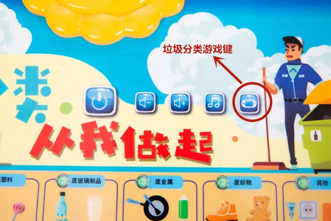 兒童性教育、安全教育如何啟蒙？