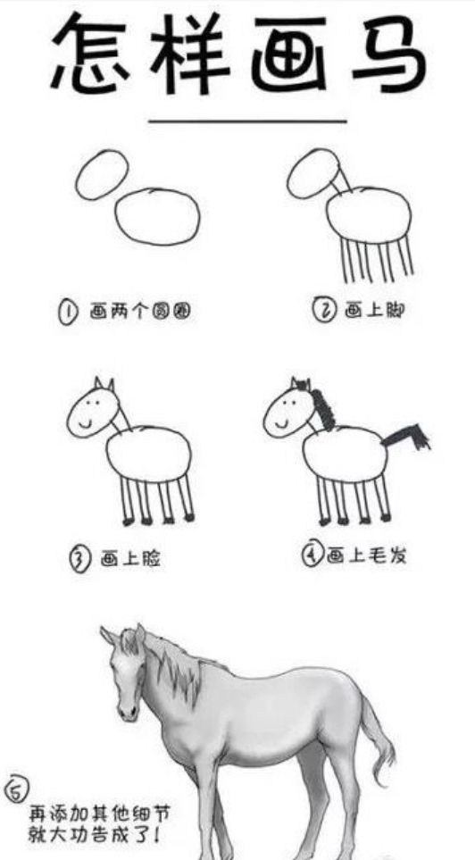 越相信成功學(xué)，你的人生越失敗