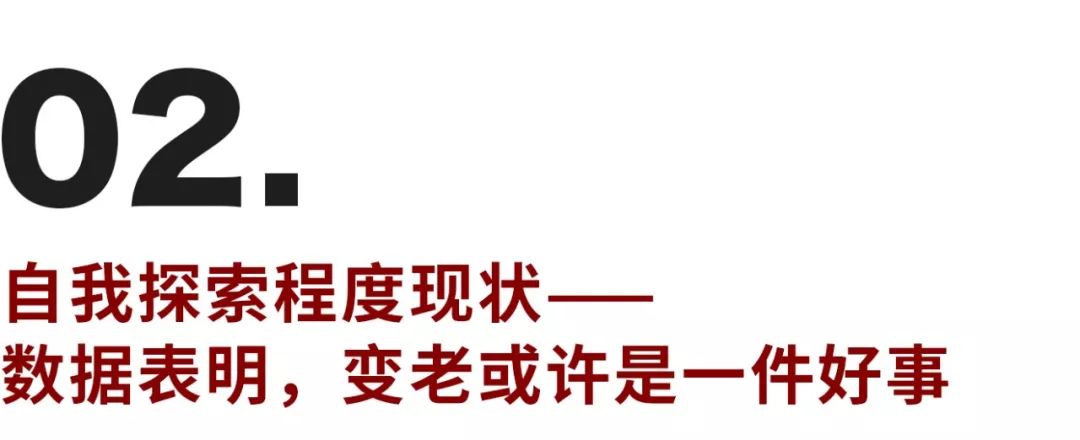 60%的人不知道人生意義是什么，當(dāng)代人自我探索水平白皮書