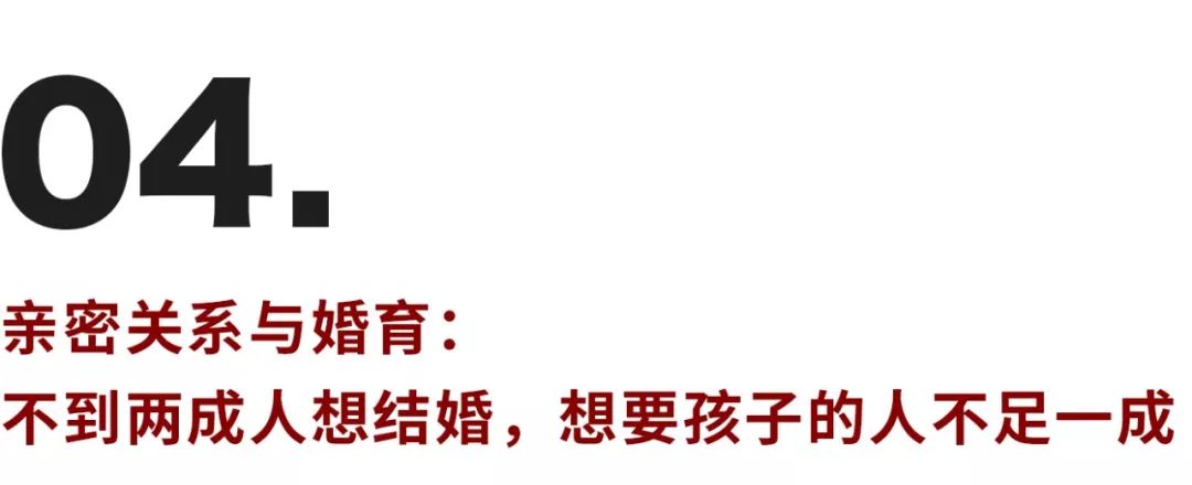 60%的人不知道人生意義是什么，當(dāng)代人自我探索水平白皮書