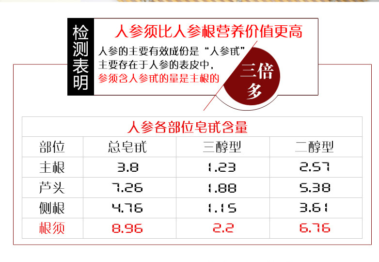 看不同女人如何處理老公出軌的