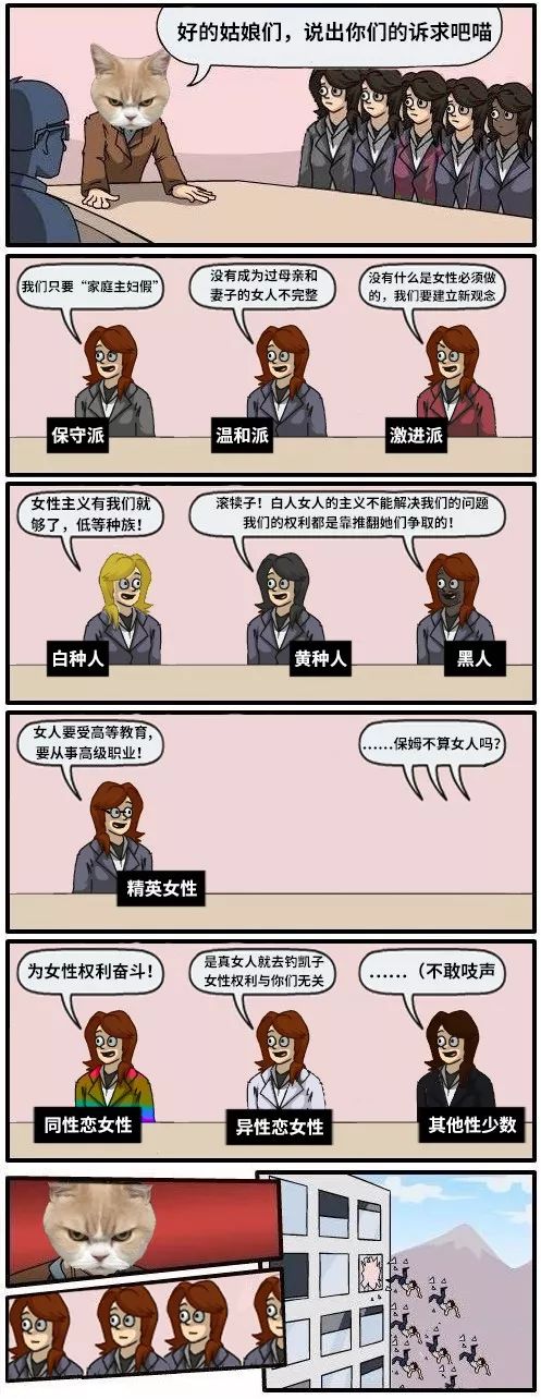 女性主義簡史｜女性是如何一步步走到今天的？