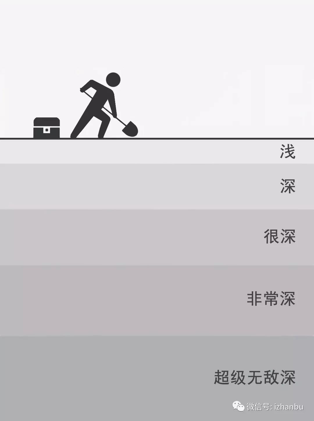 國外爆紅的心理測試題，你敢試試嗎？