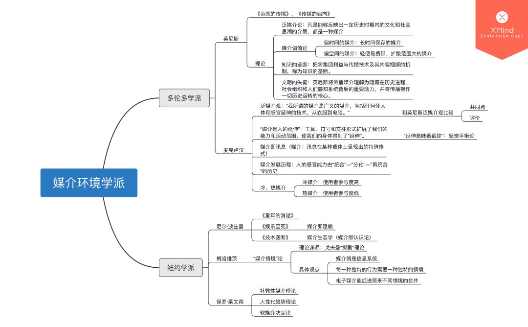 背書總是忘？記憶心理學(xué)教你好方法！
