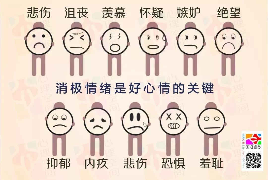 為什么負(fù)面情緒并不都是壞事