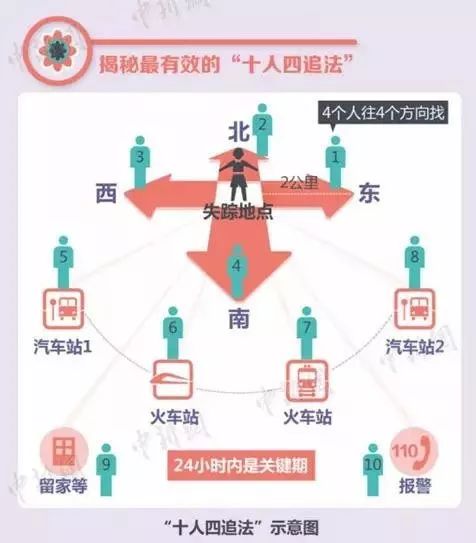 人販子梅姨：拐賣的是孩子，毀掉的是千萬個(gè)家庭