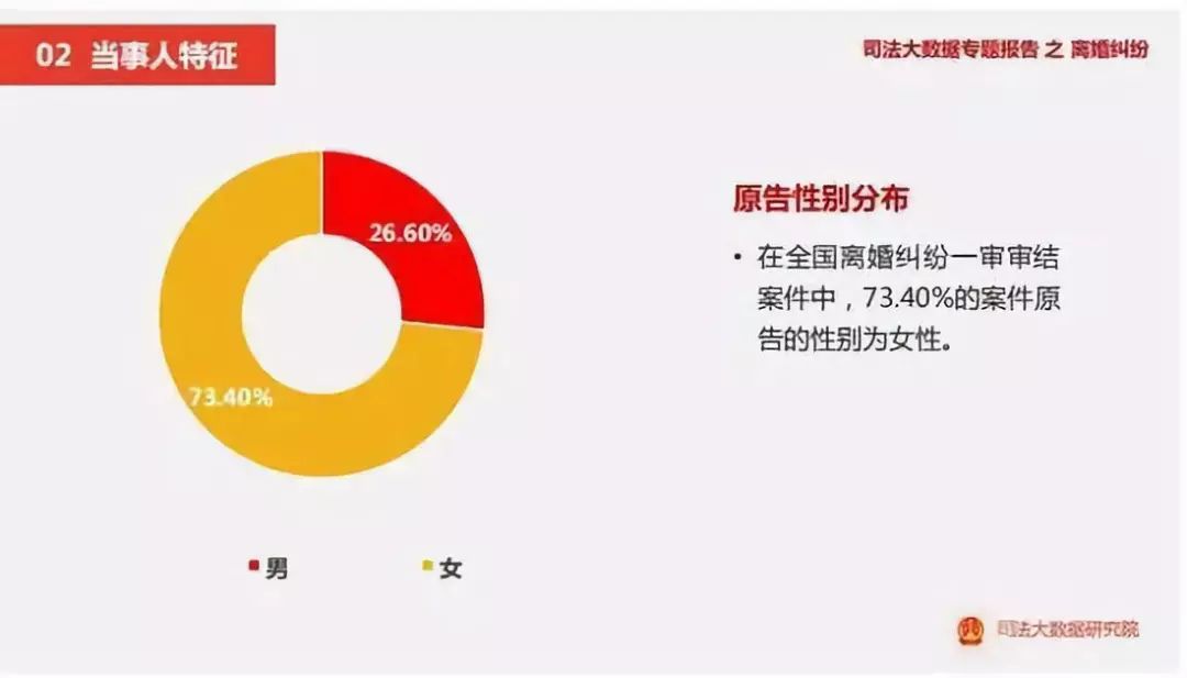 楊冪新戀情曝光被群嘲：離過(guò)婚的女人，不配擁有愛(ài)情？