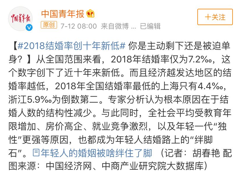 結(jié)婚率創(chuàng)新低：一個(gè)人最好的狀態(tài)，源于單身力
