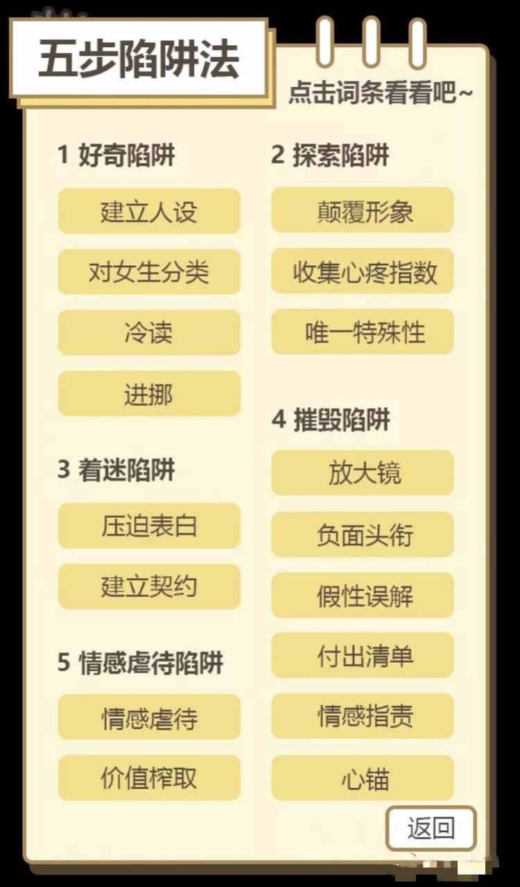 性邪教PUA：“推倒”一個女孩兒，只需要5步