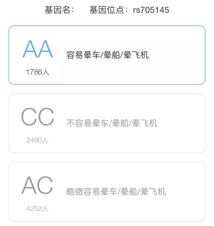 車速太快！為什么我有種暈車的感覺？