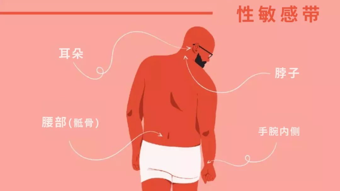 想要有更好的性體驗？你需要更多邊緣性行為