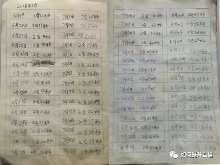 一個(gè)人要如何活出最好的自己