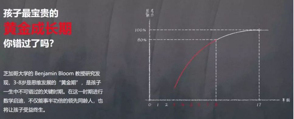 北師大教授：這才是你家孩子和學(xué)霸的根本差距