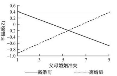 父母吵架，失手讓4歲兒子墜亡丨關(guān)于父母吵架對(duì)孩子的影響