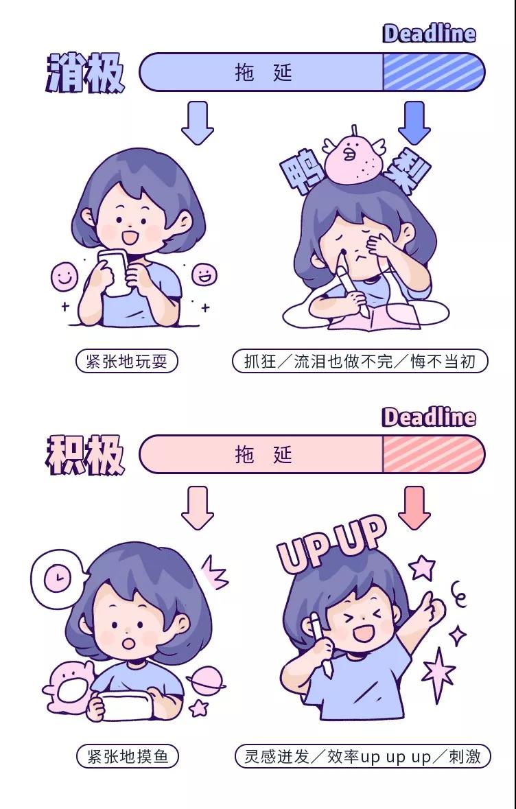 拖延癥，阻礙你發(fā)展的終極敵人