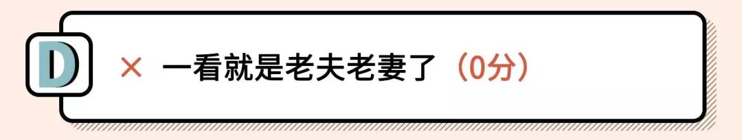 2021年渣女測試題（全國卷）