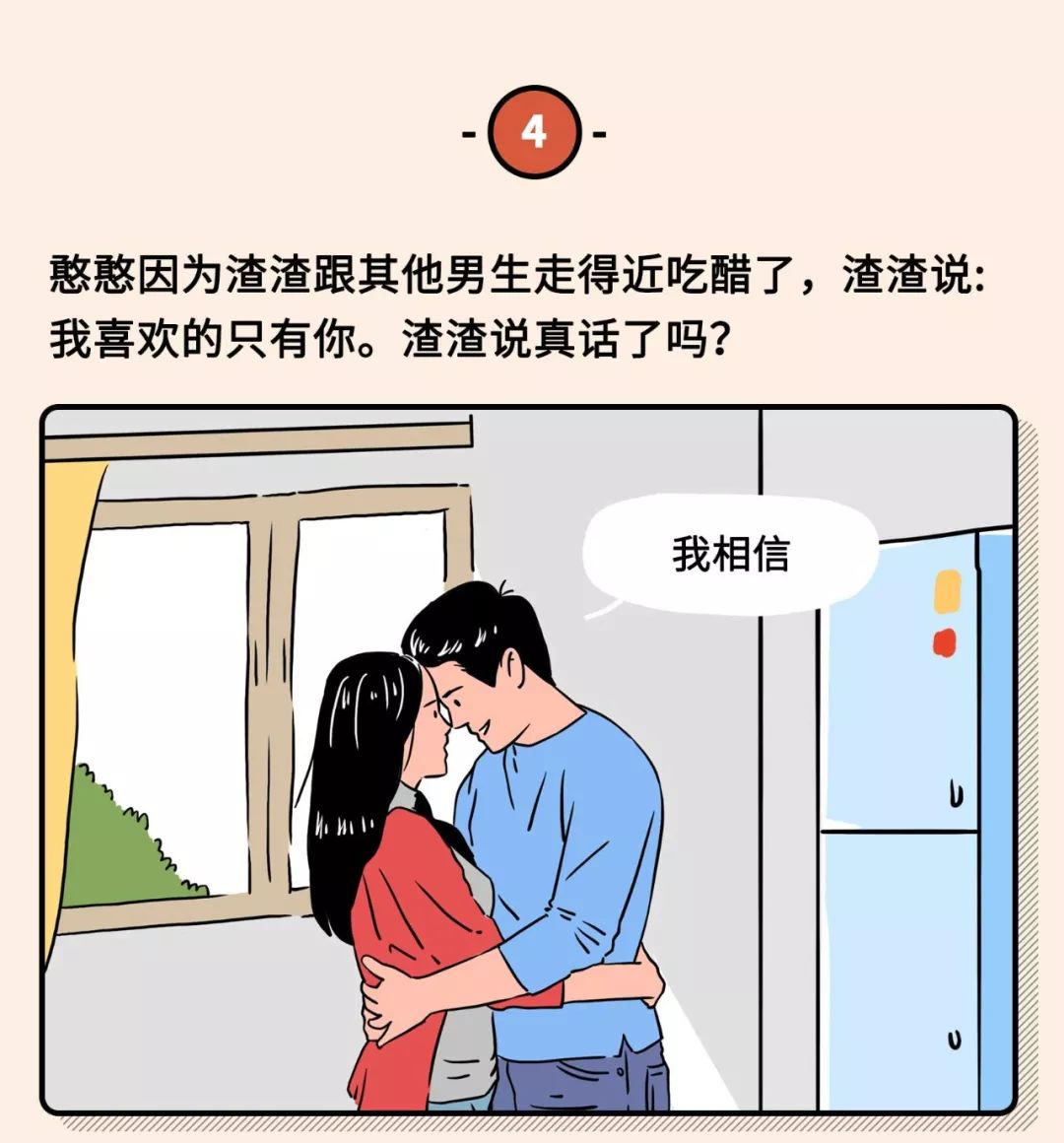 2021年渣女測試題（全國卷）