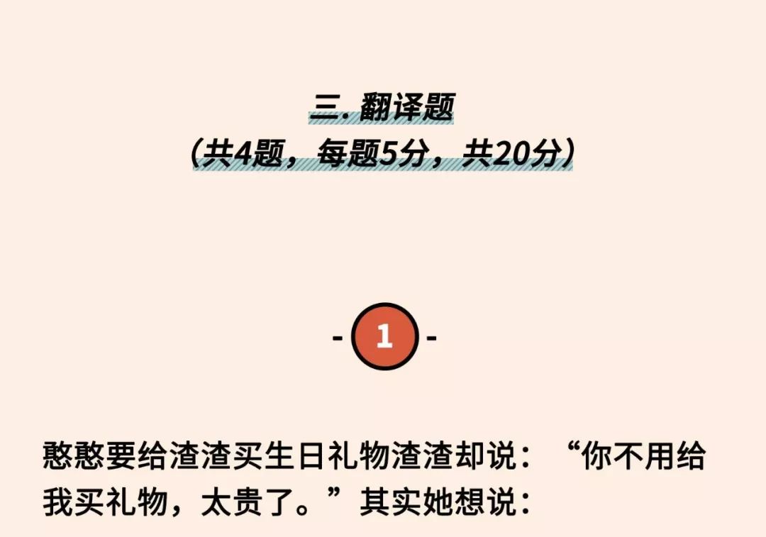2021年渣女測試題（全國卷）