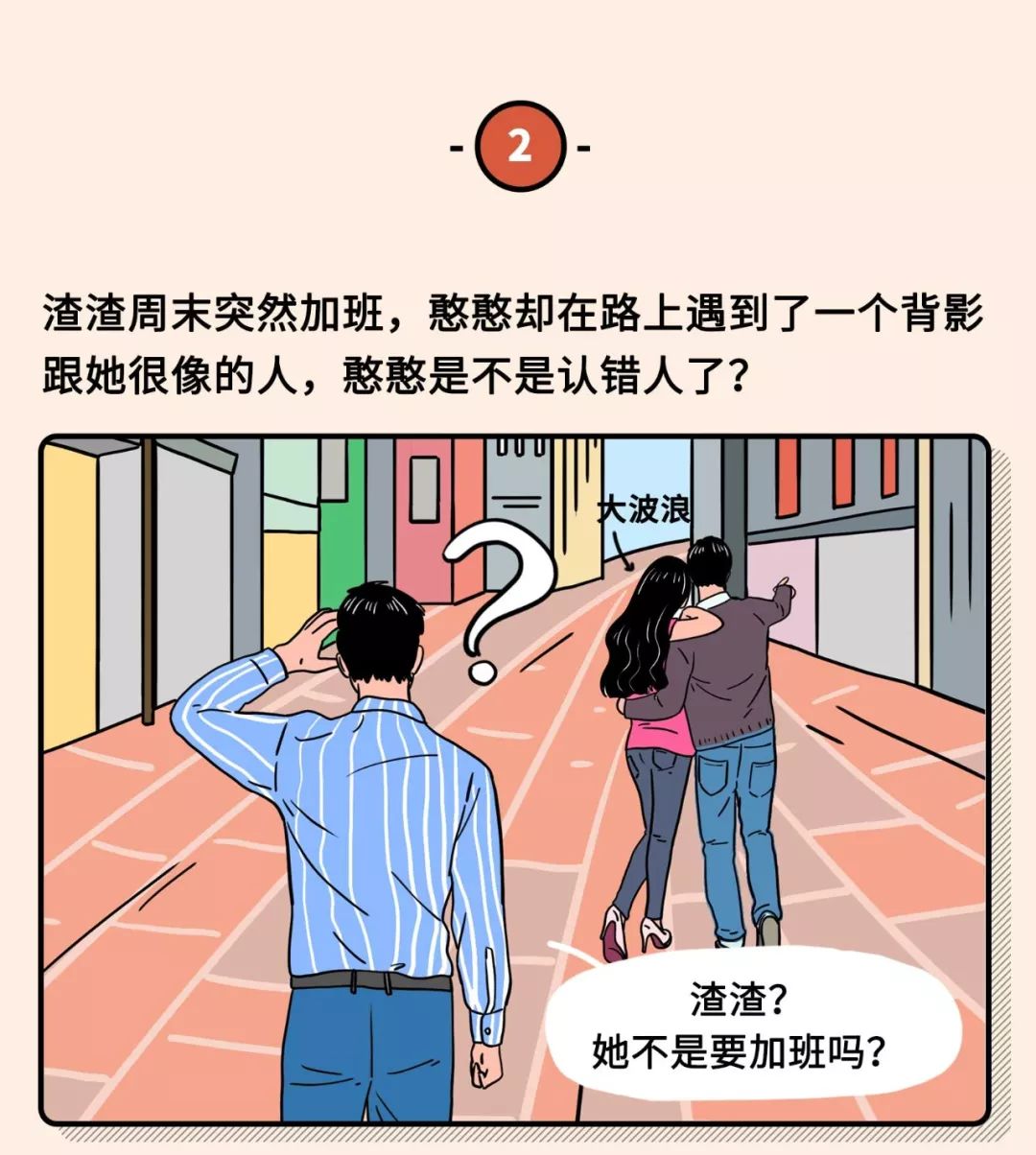 2021年渣女測試題（全國卷）