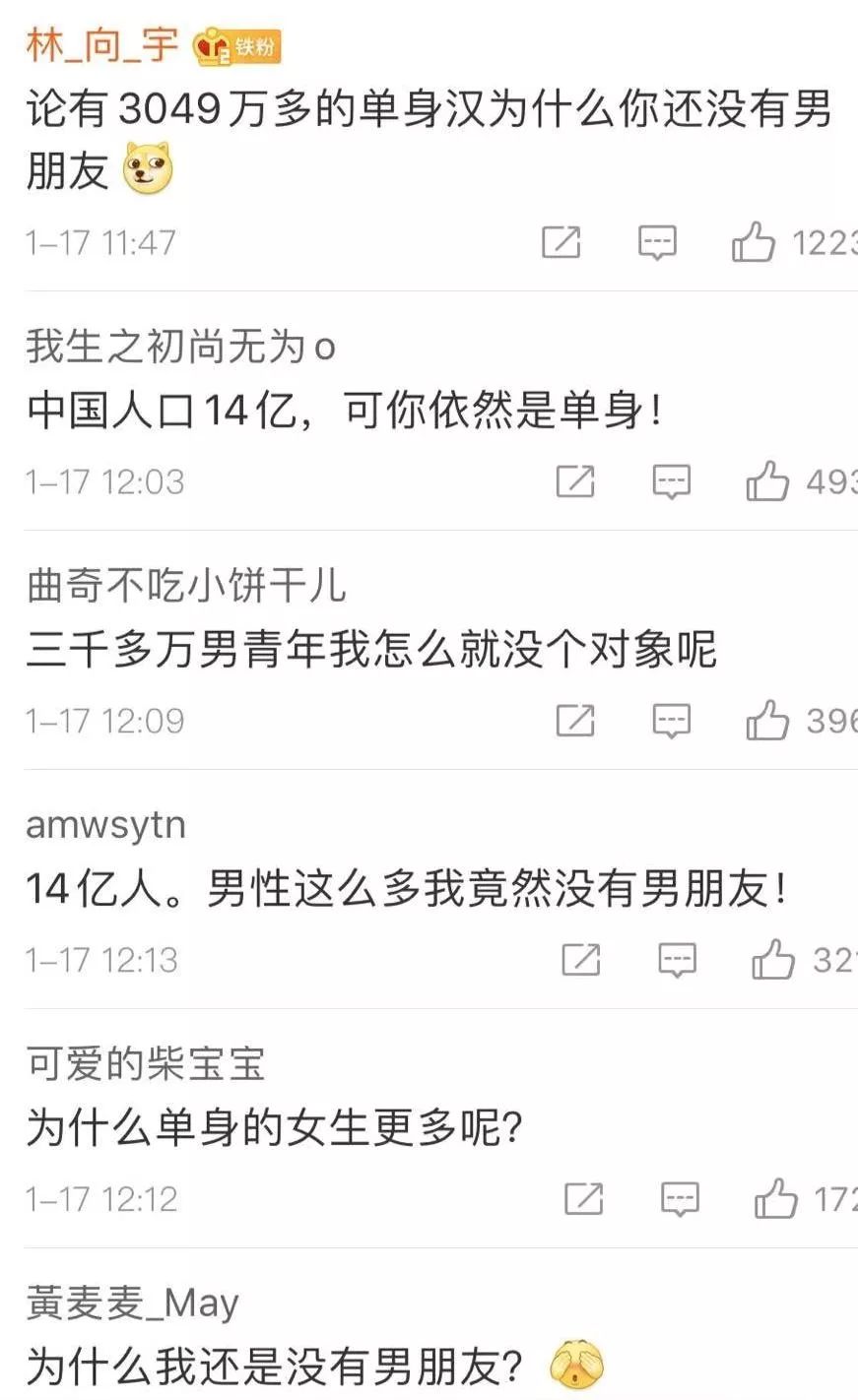 心理學(xué)最新最有趣的小知識