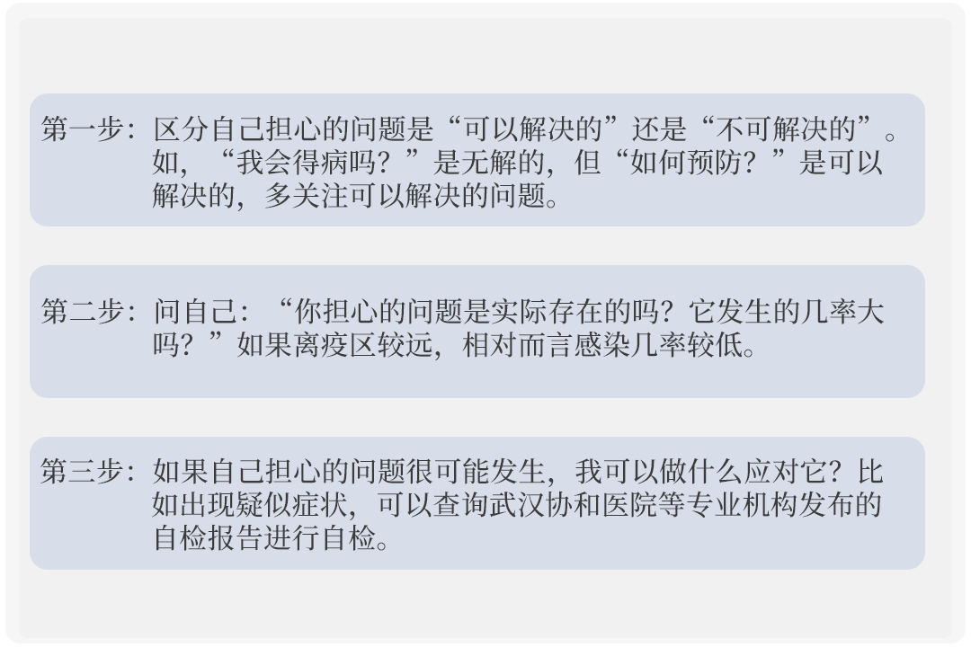 疫情下如何應(yīng)對員工心理危機？