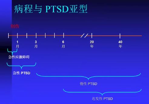 李曉駟：心理援助必備基本知識(shí)