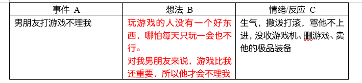 做人，為什么會(huì)有煩惱？