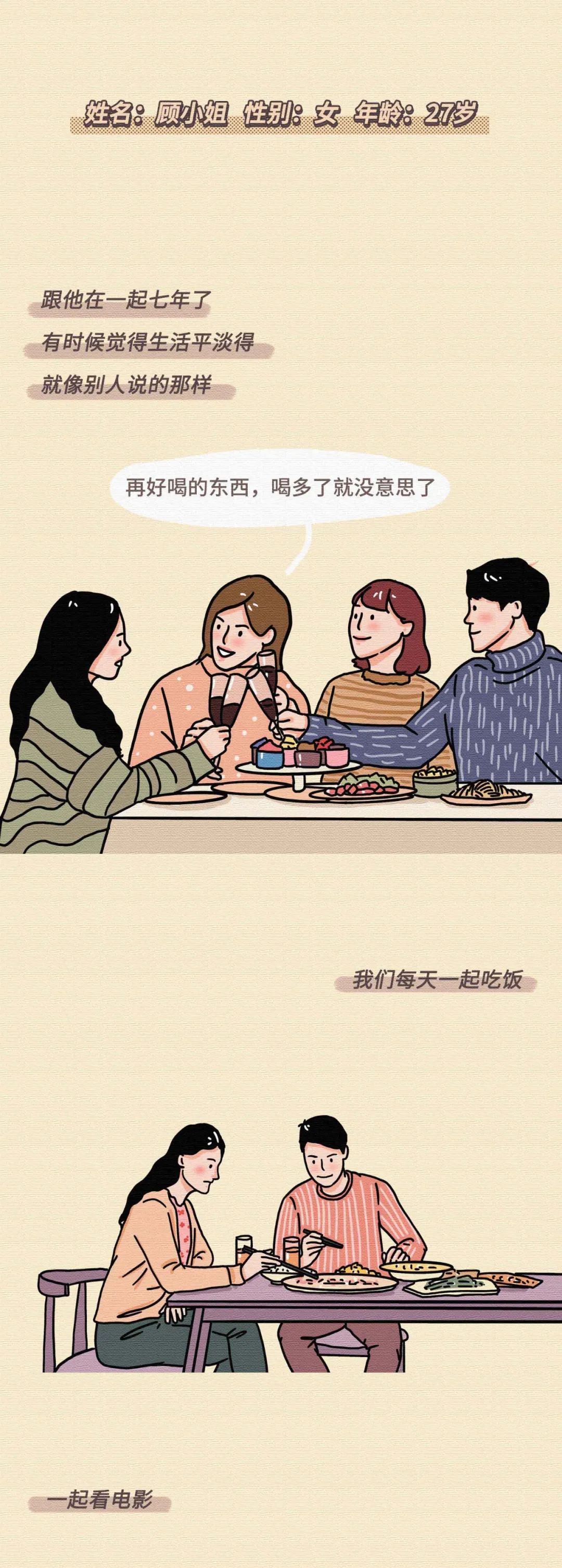 情侶同居，到底有多危險？