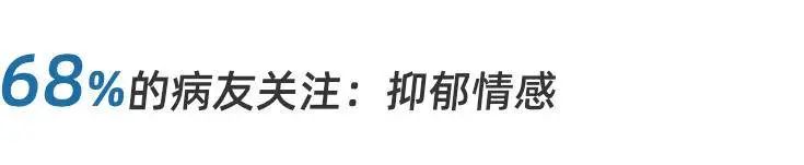 通過(guò)哪些日常小事判斷自己得了抑郁癥