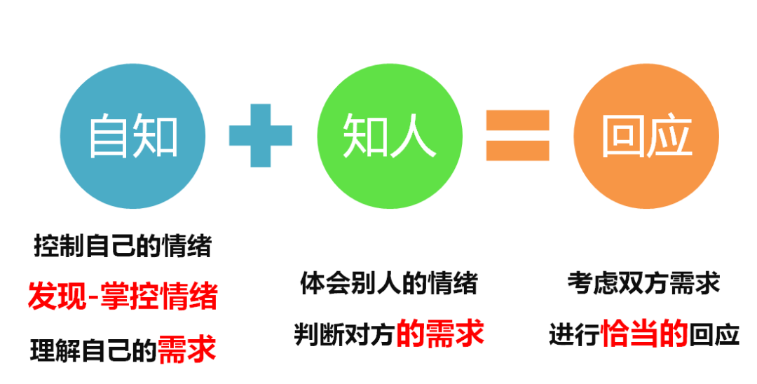 不要隨便夸人家“會說話”