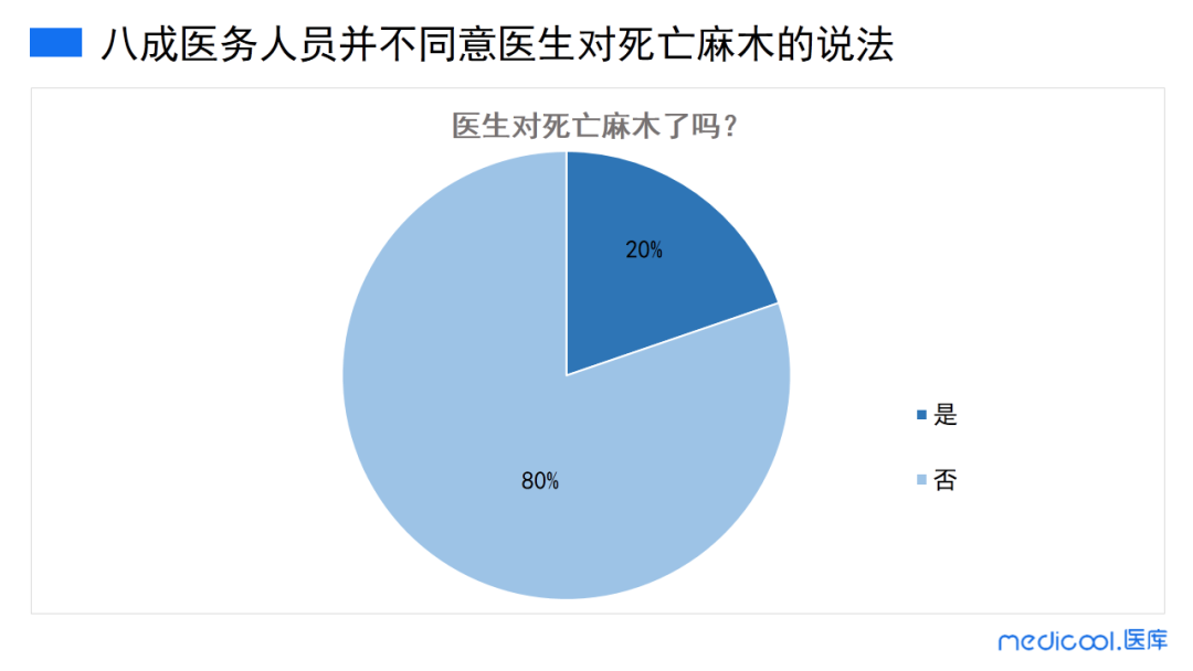 痛哭、失眠、崩潰：疫情過后，他們是最痛苦的人