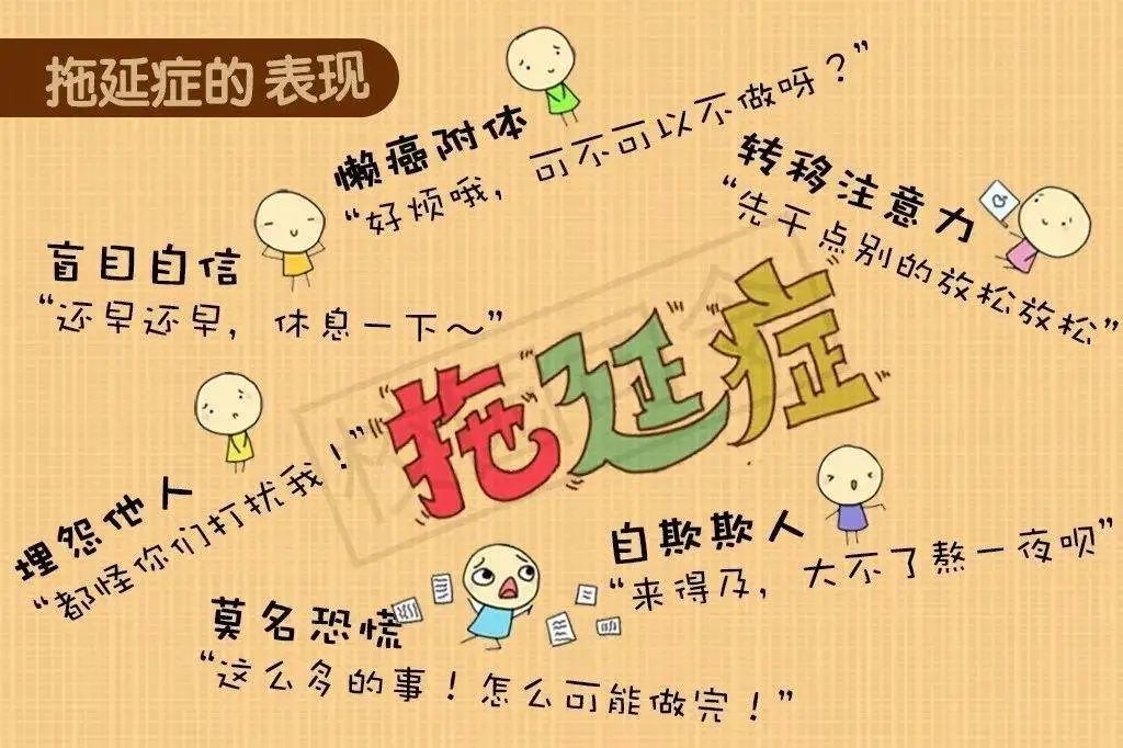 世界上根本沒有拖延癥這個病