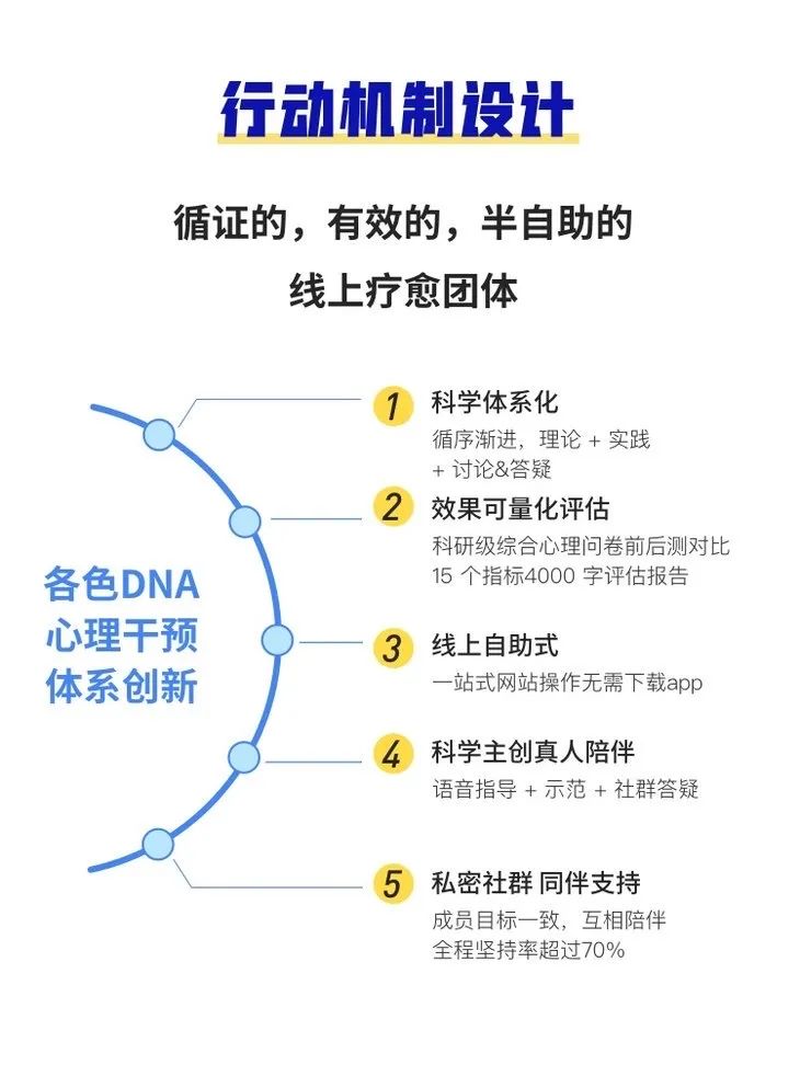 如何改善情緒，你可以這樣試試