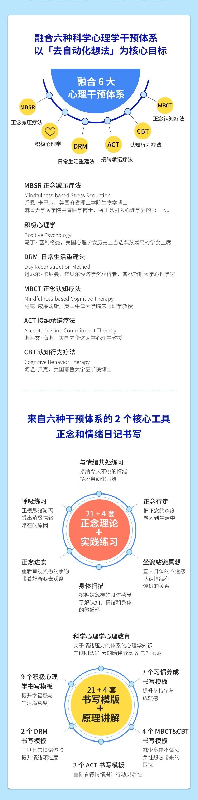 如何改善情緒，你可以這樣試試
