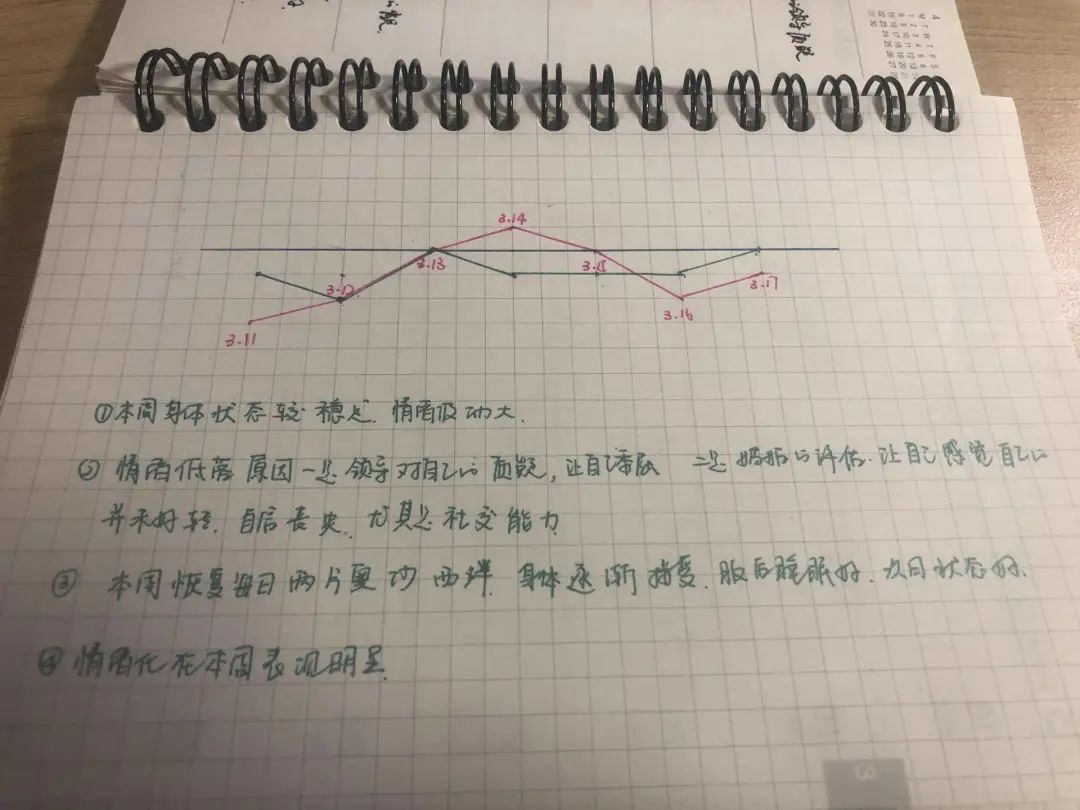 抑郁癥患者的康復(fù)經(jīng)驗：治愈有時候沒那么難
