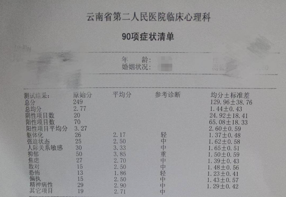 抑郁癥患者的康復(fù)經(jīng)驗：治愈有時候沒那么難