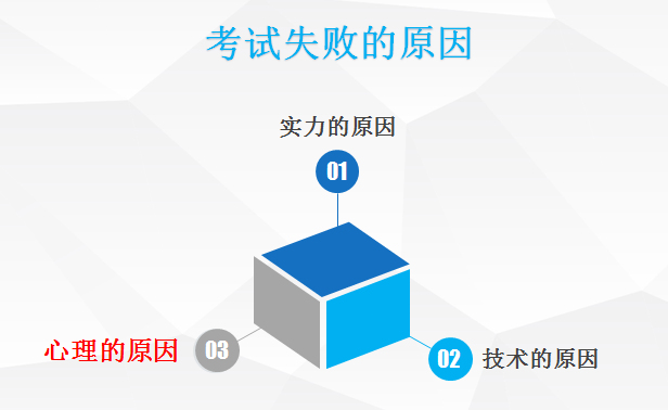 重大考試、答辯...緩解焦慮情緒的必讀積極心理術(shù)