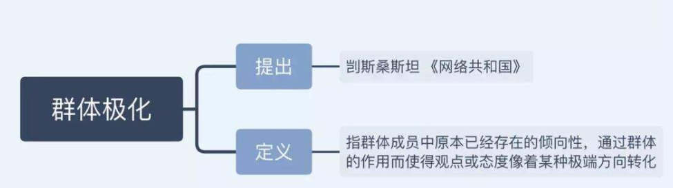 高考作文里的心理學：心理學要火了，你知道嗎？